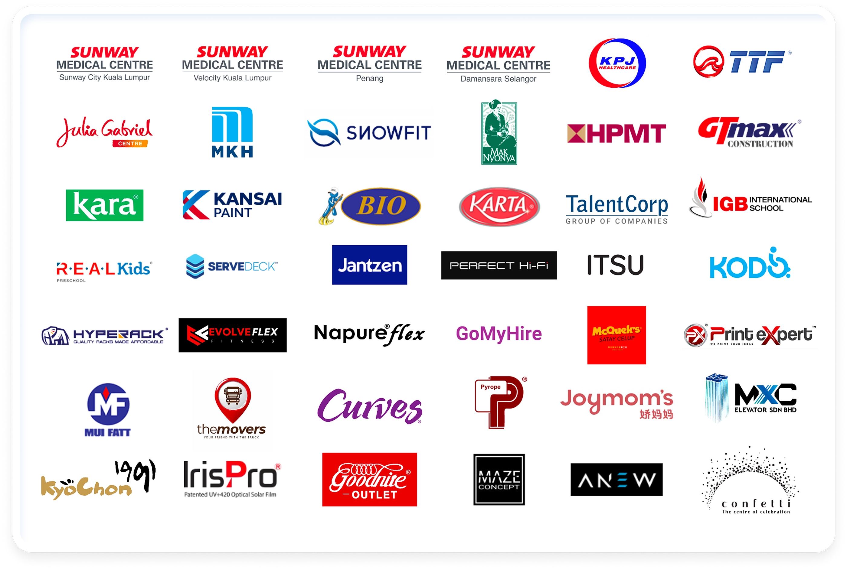 Our Clientele | EasySEO